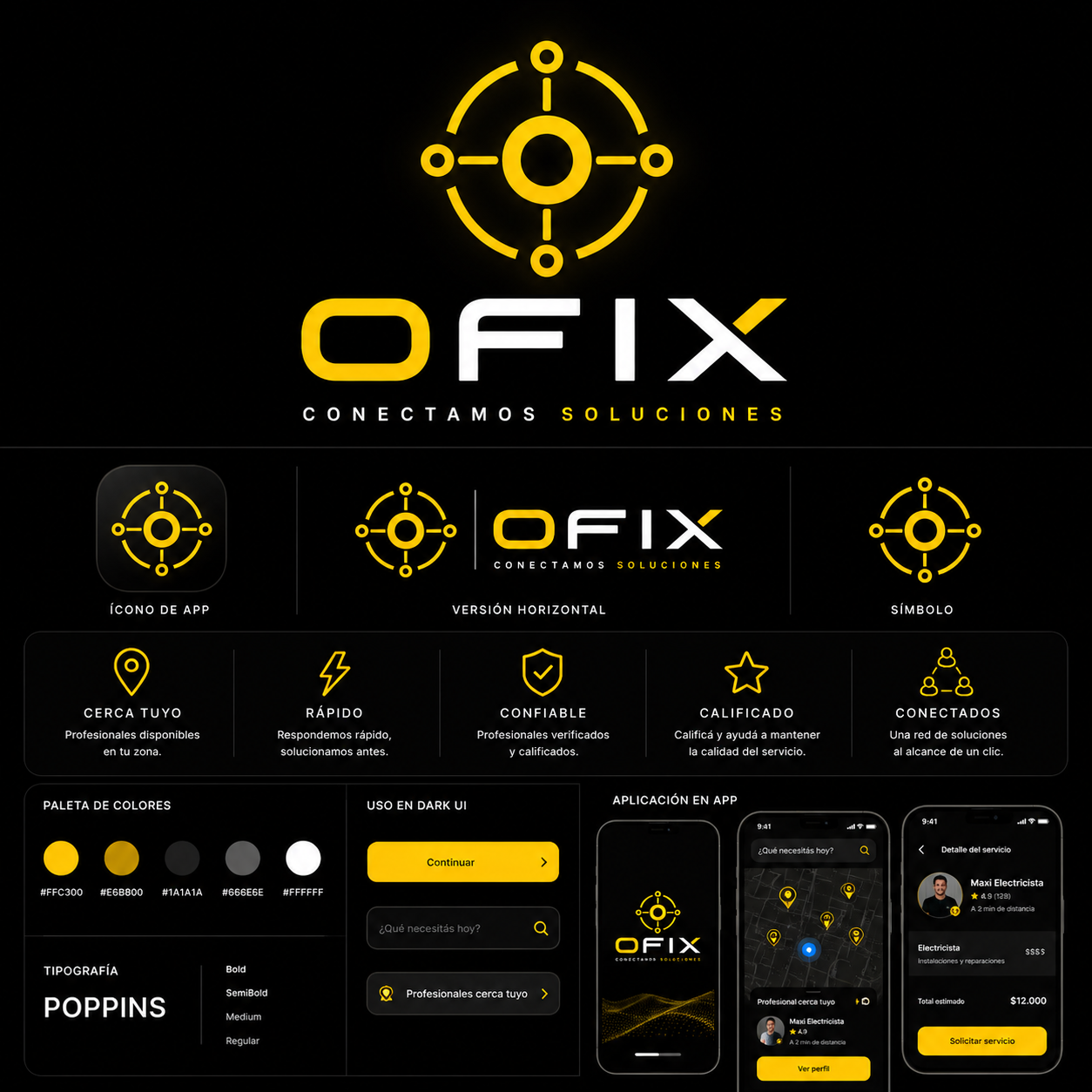 Tablero de identidad visual de OFIX